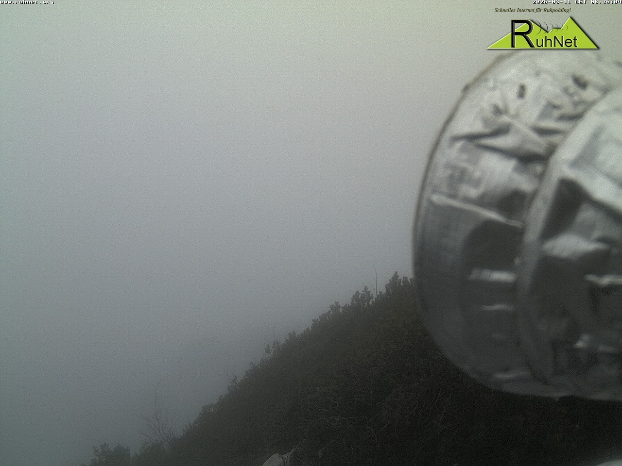 Archiv Foto Webcam Blick auf Ruhpolding