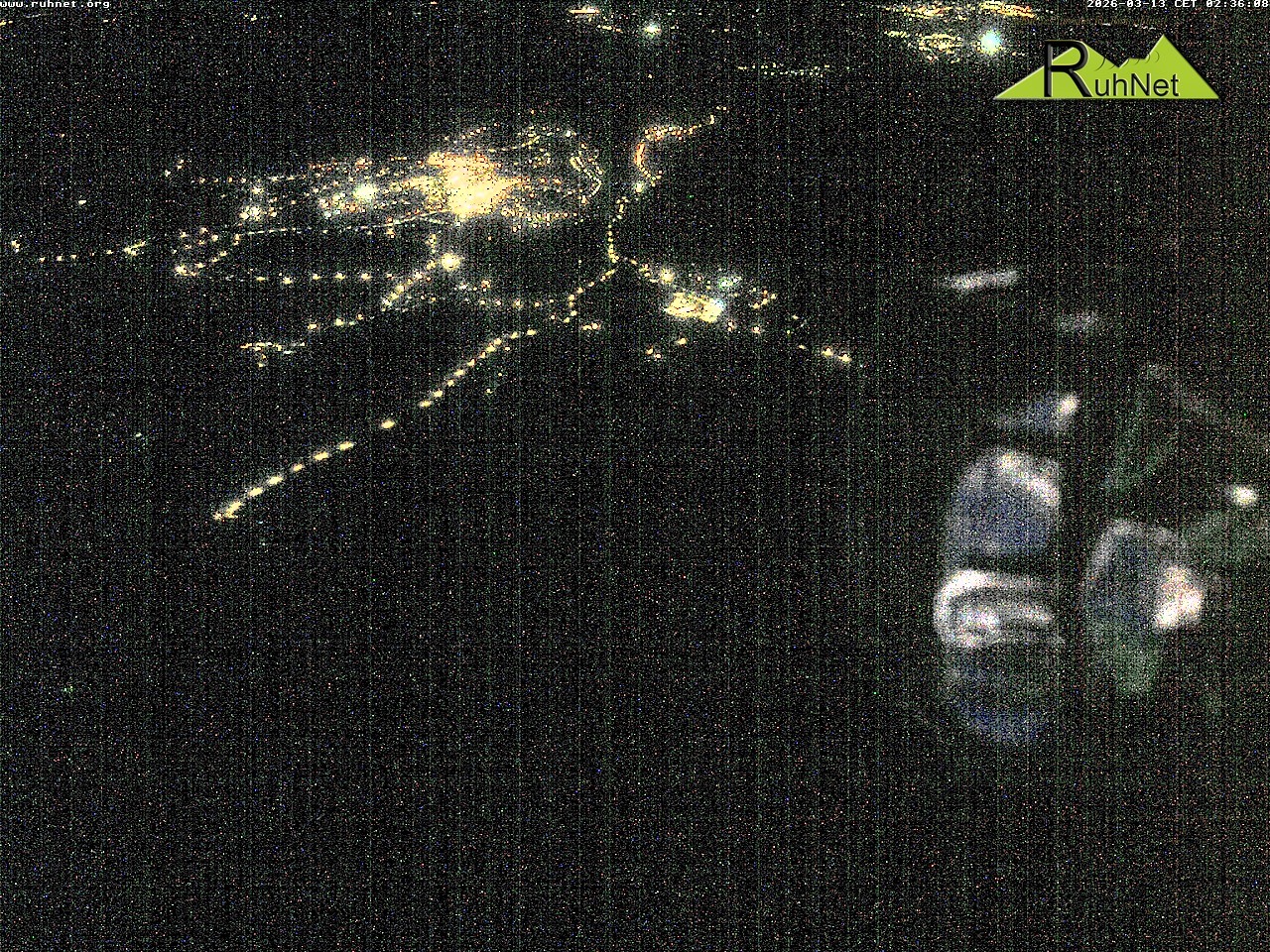 Archiv Foto Webcam Blick auf Ruhpolding
