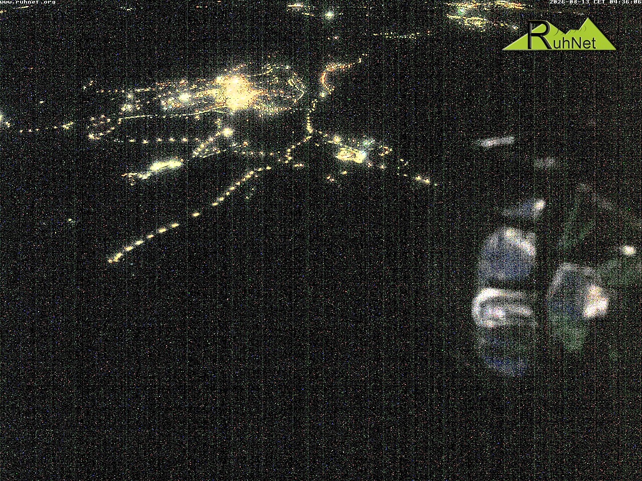 Archiv Foto Webcam Blick auf Ruhpolding