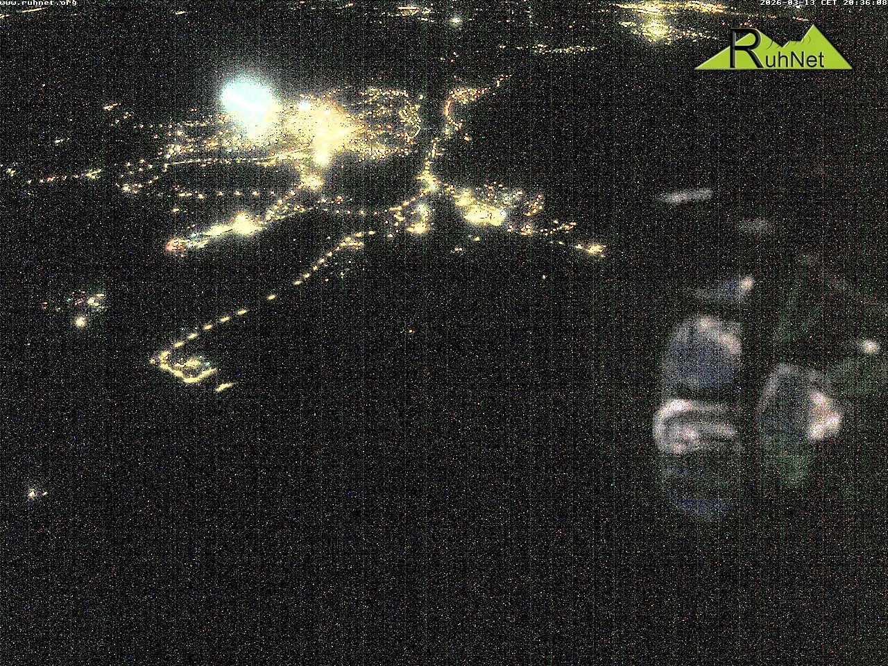 Archiv Foto Webcam Blick auf Ruhpolding