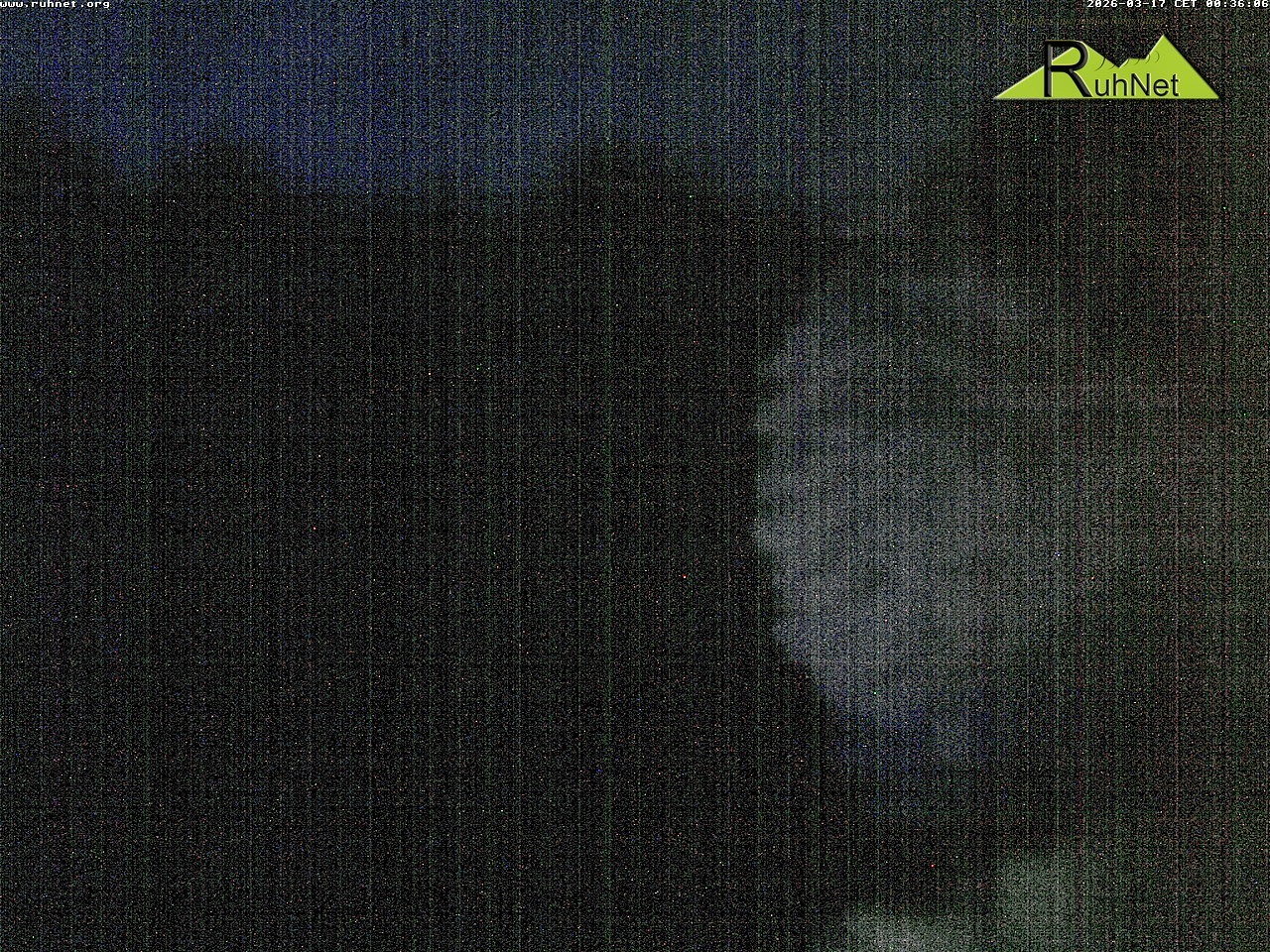 Archiv Foto Webcam Blick auf Ruhpolding