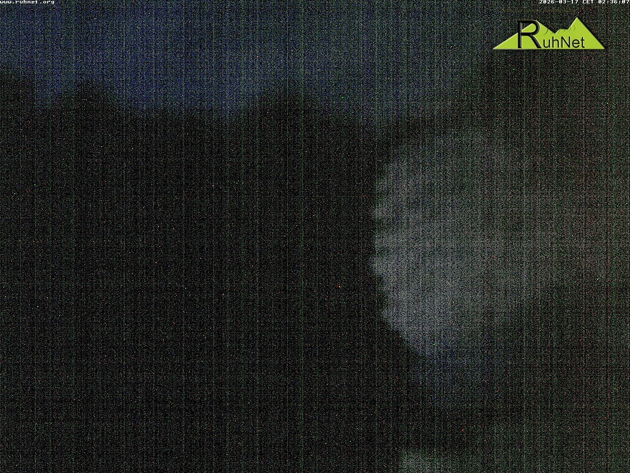 Archiv Foto Webcam Blick auf Ruhpolding