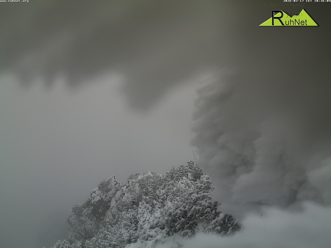 Archiv Foto Webcam Blick auf Ruhpolding