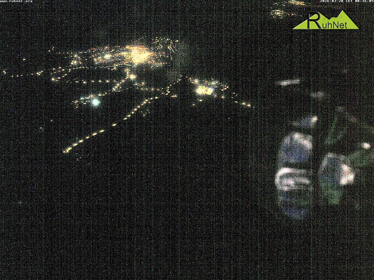 Archiv Foto Webcam Blick auf Ruhpolding