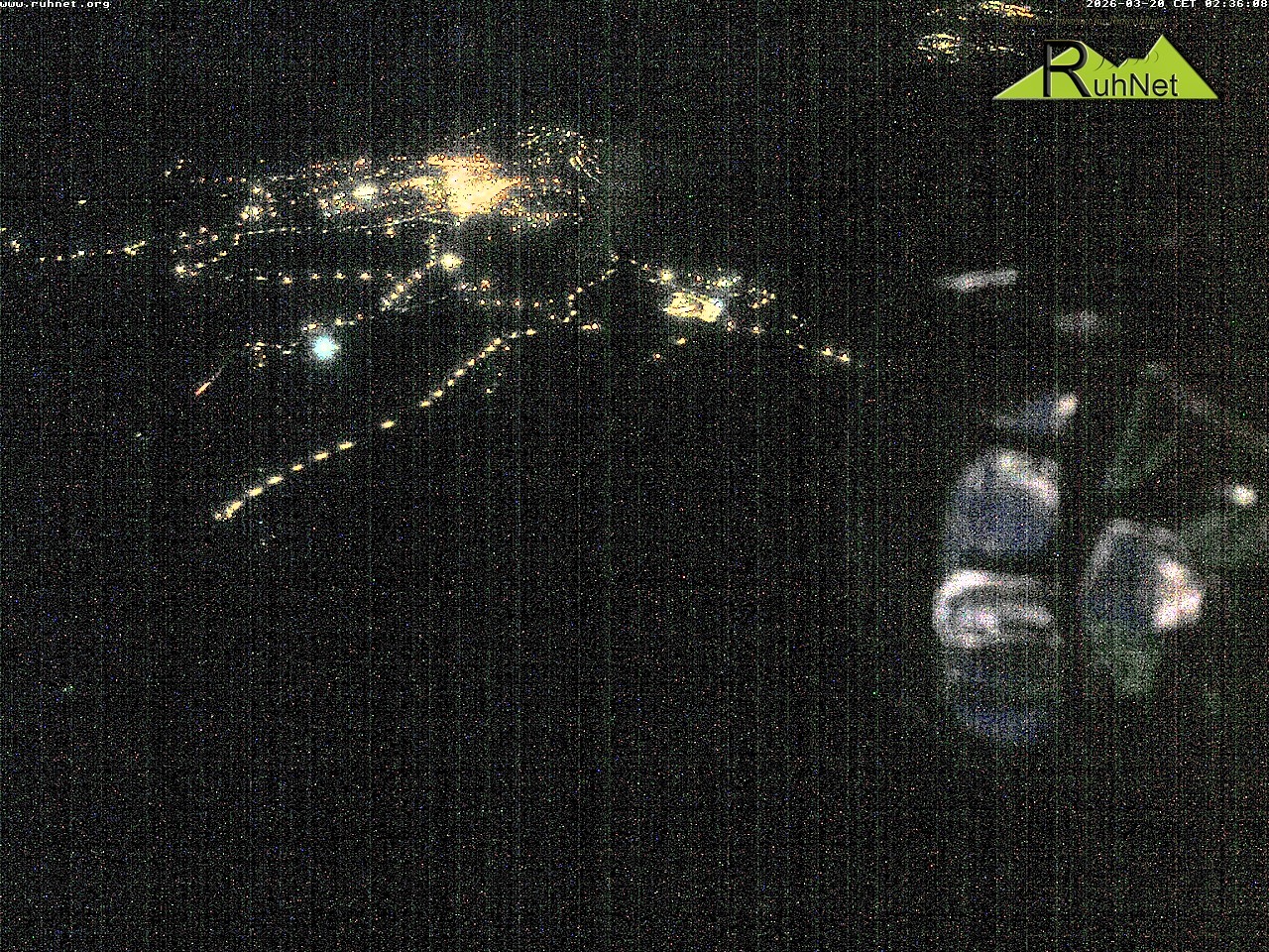 Archiv Foto Webcam Blick auf Ruhpolding
