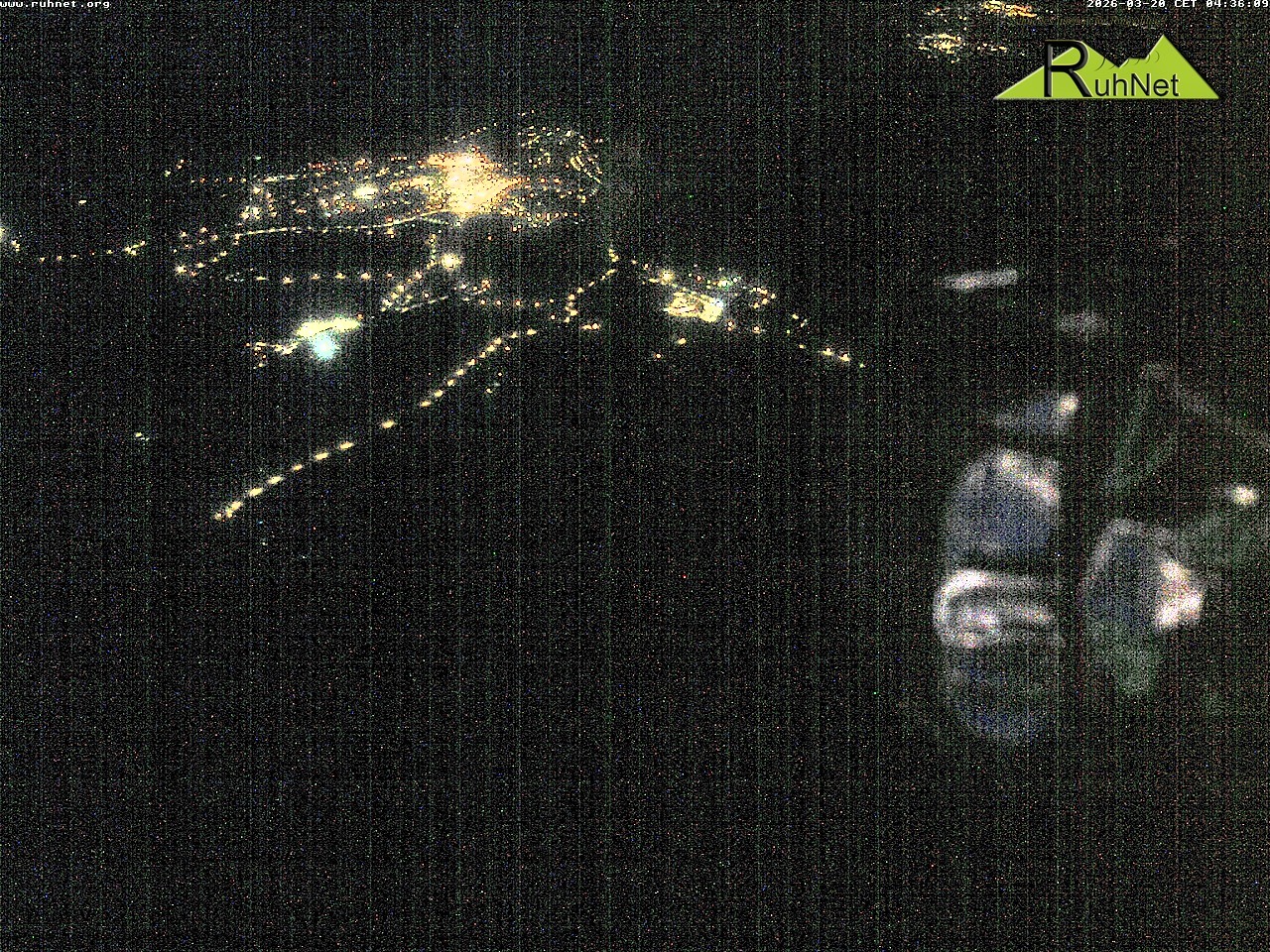 Archiv Foto Webcam Blick auf Ruhpolding