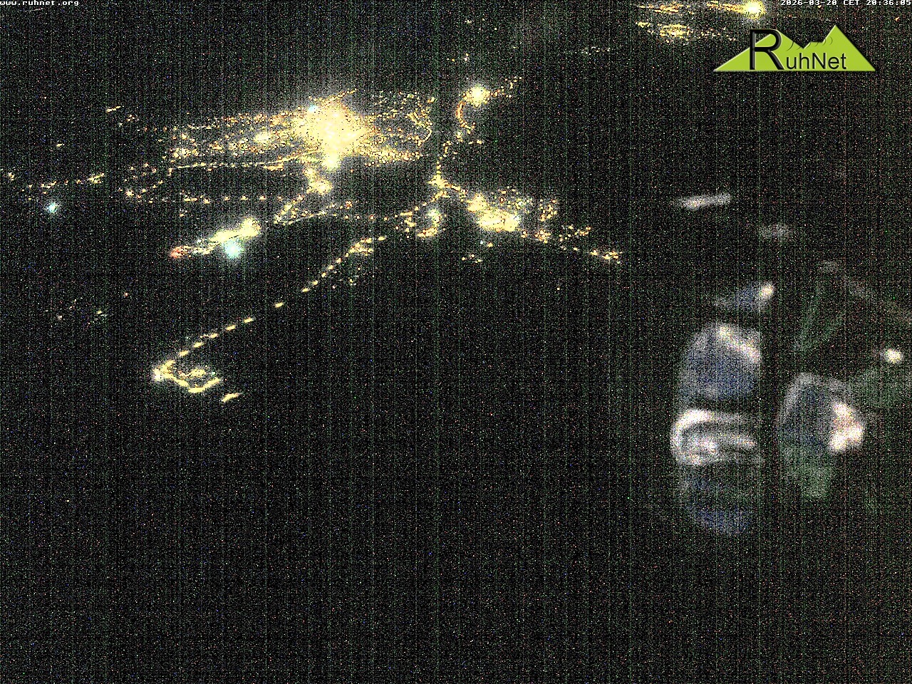 Archiv Foto Webcam Blick auf Ruhpolding