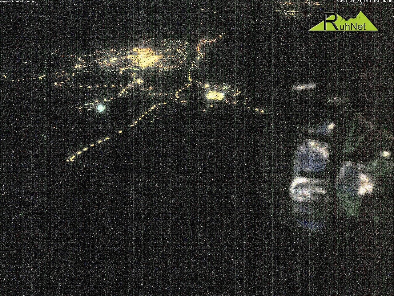 Archiv Foto Webcam Blick auf Ruhpolding