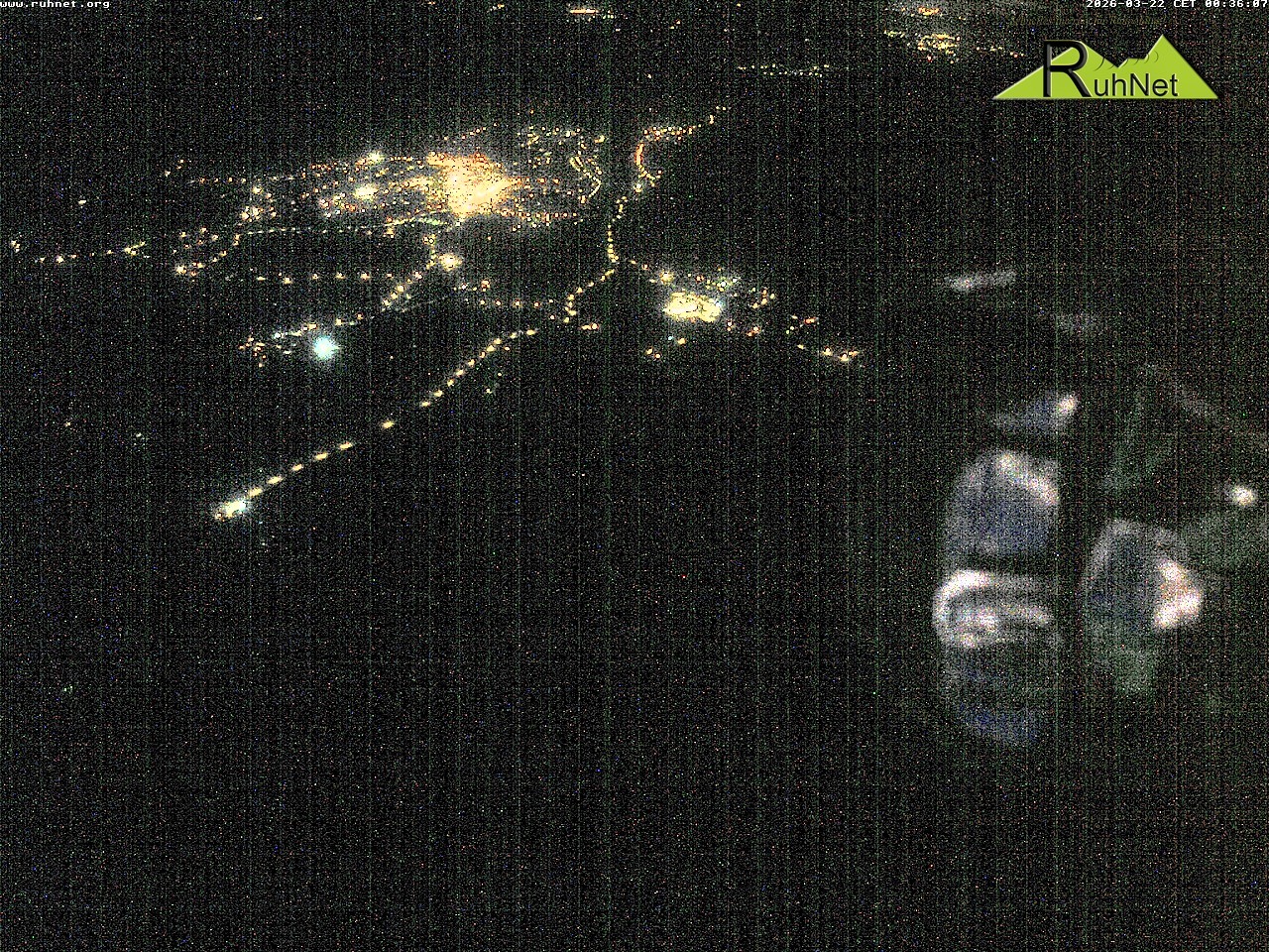 Archiv Foto Webcam Blick auf Ruhpolding