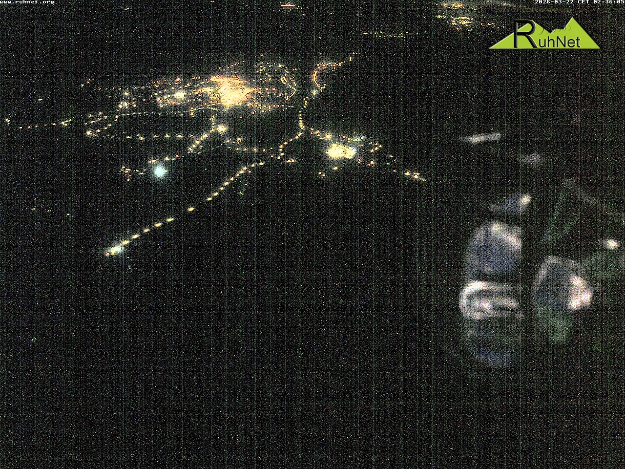 Archiv Foto Webcam Blick auf Ruhpolding