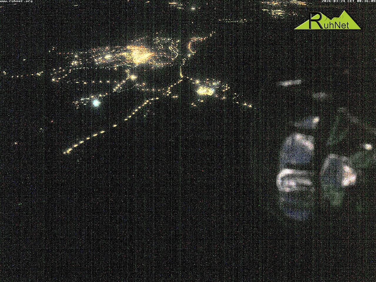 Archiv Foto Webcam Blick auf Ruhpolding