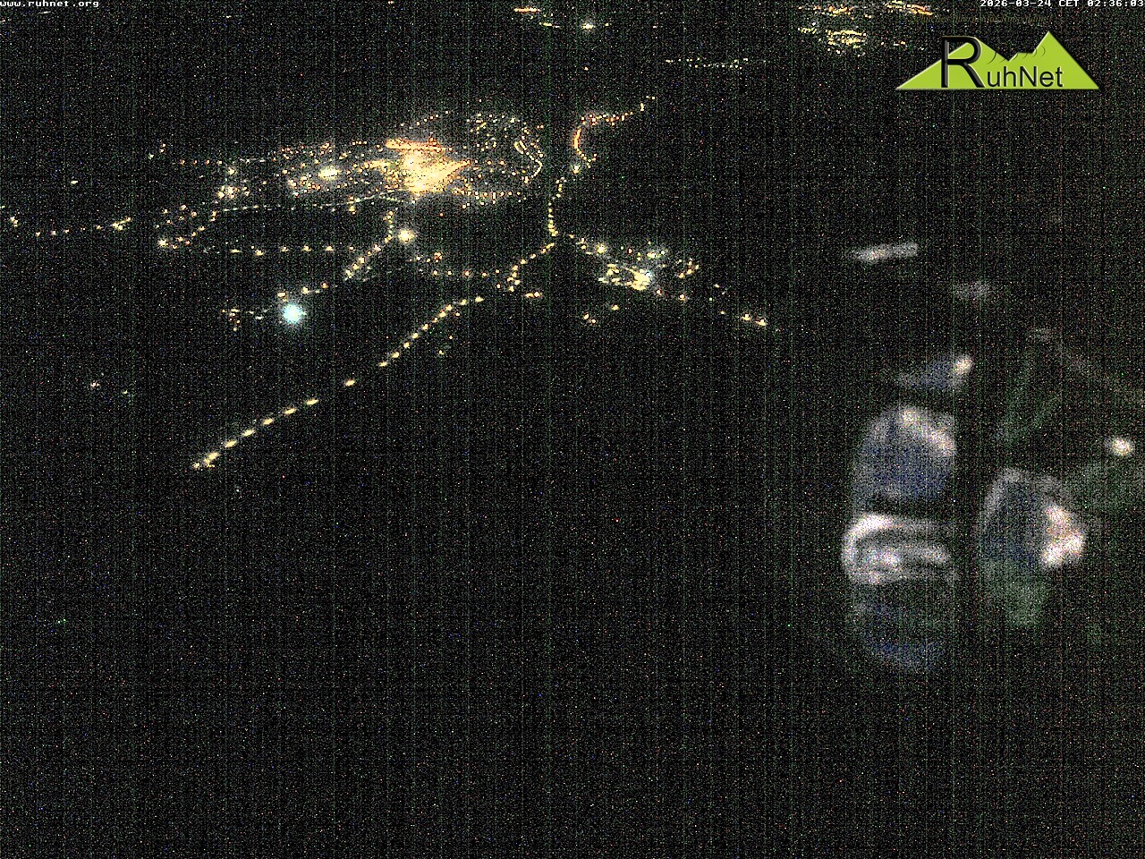 Archiv Foto Webcam Blick auf Ruhpolding