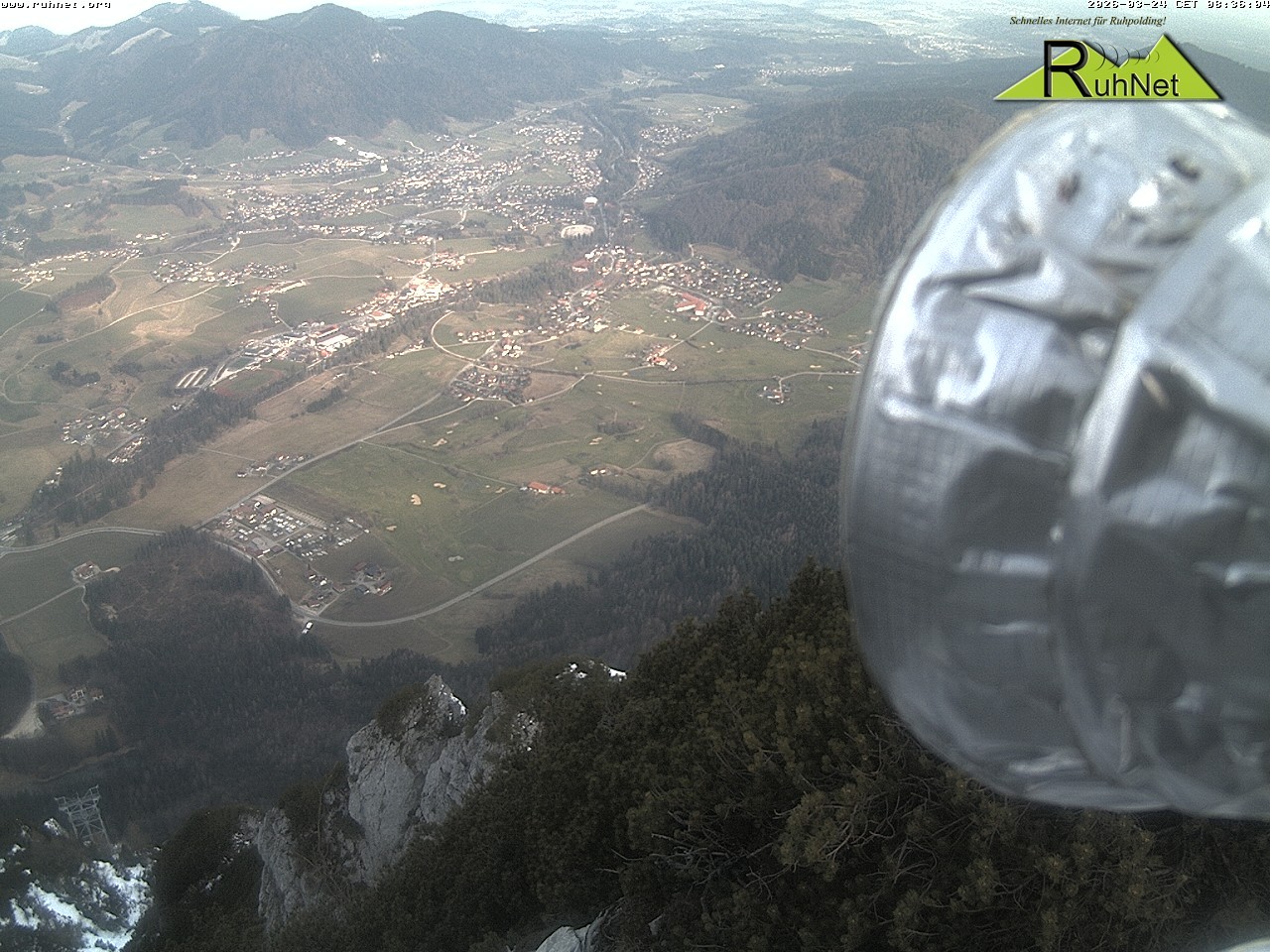 Archiv Foto Webcam Blick auf Ruhpolding