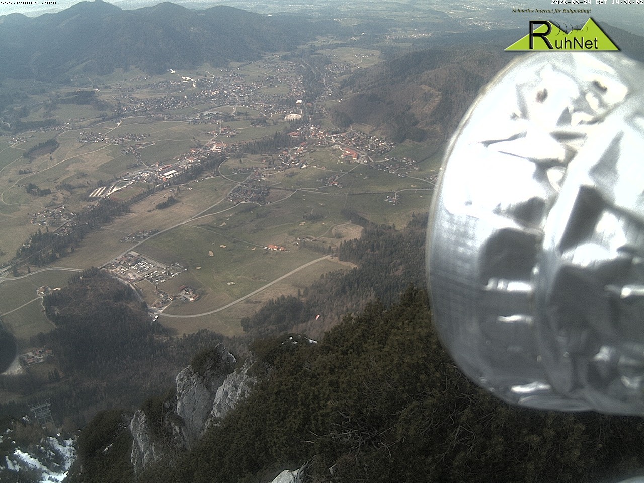 Archiv Foto Webcam Blick auf Ruhpolding