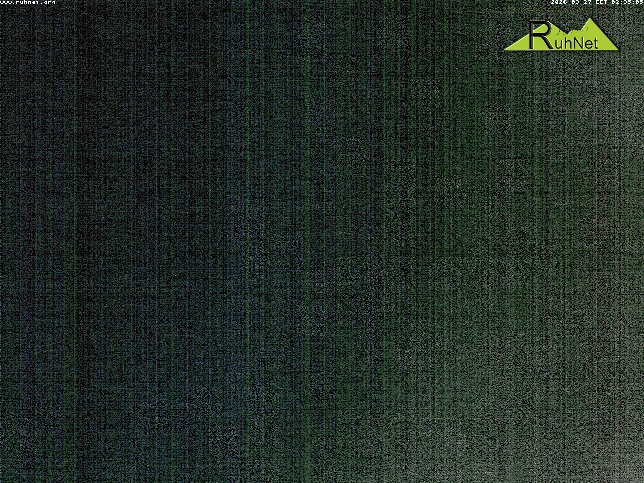 Archiv Foto Webcam Blick auf Ruhpolding