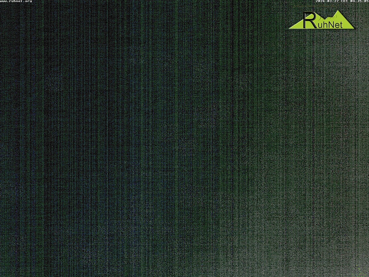 Archiv Foto Webcam Blick auf Ruhpolding