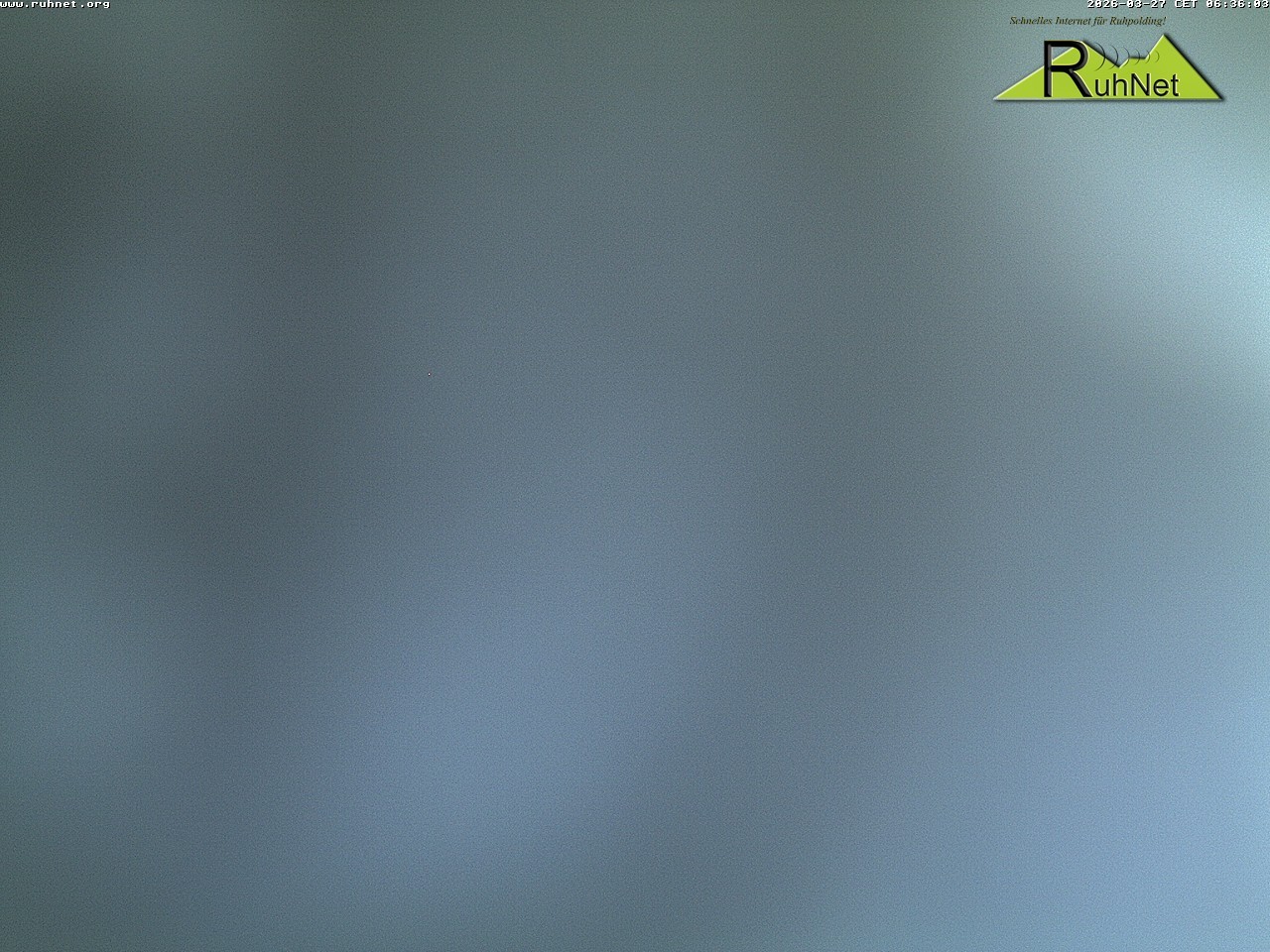 Archiv Foto Webcam Blick auf Ruhpolding