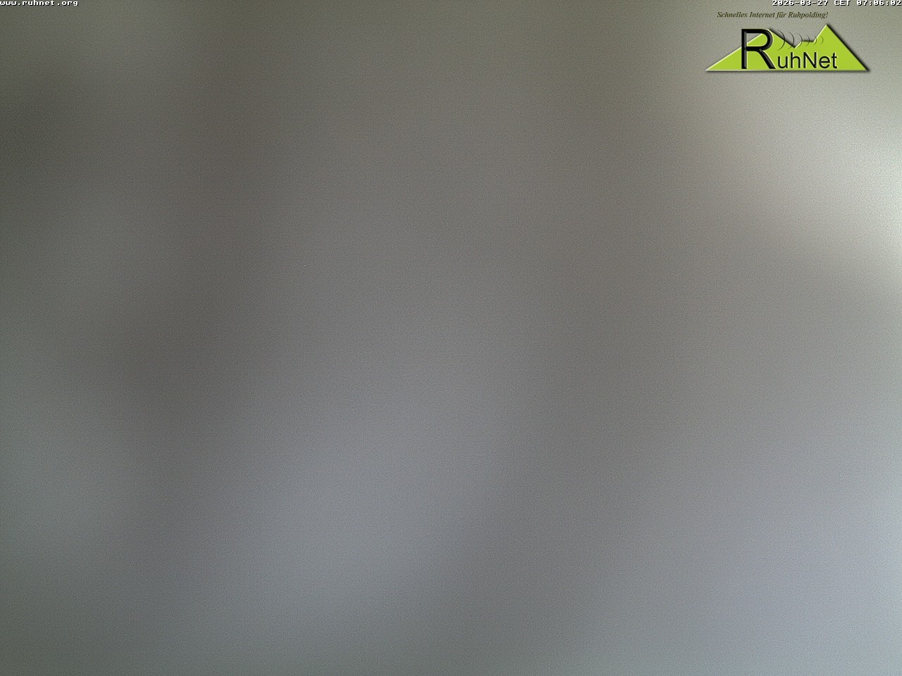 Archiv Foto Webcam Blick auf Ruhpolding