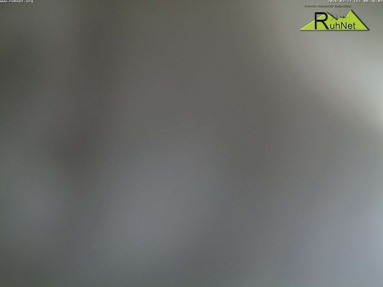 Archiv Foto Webcam Blick auf Ruhpolding