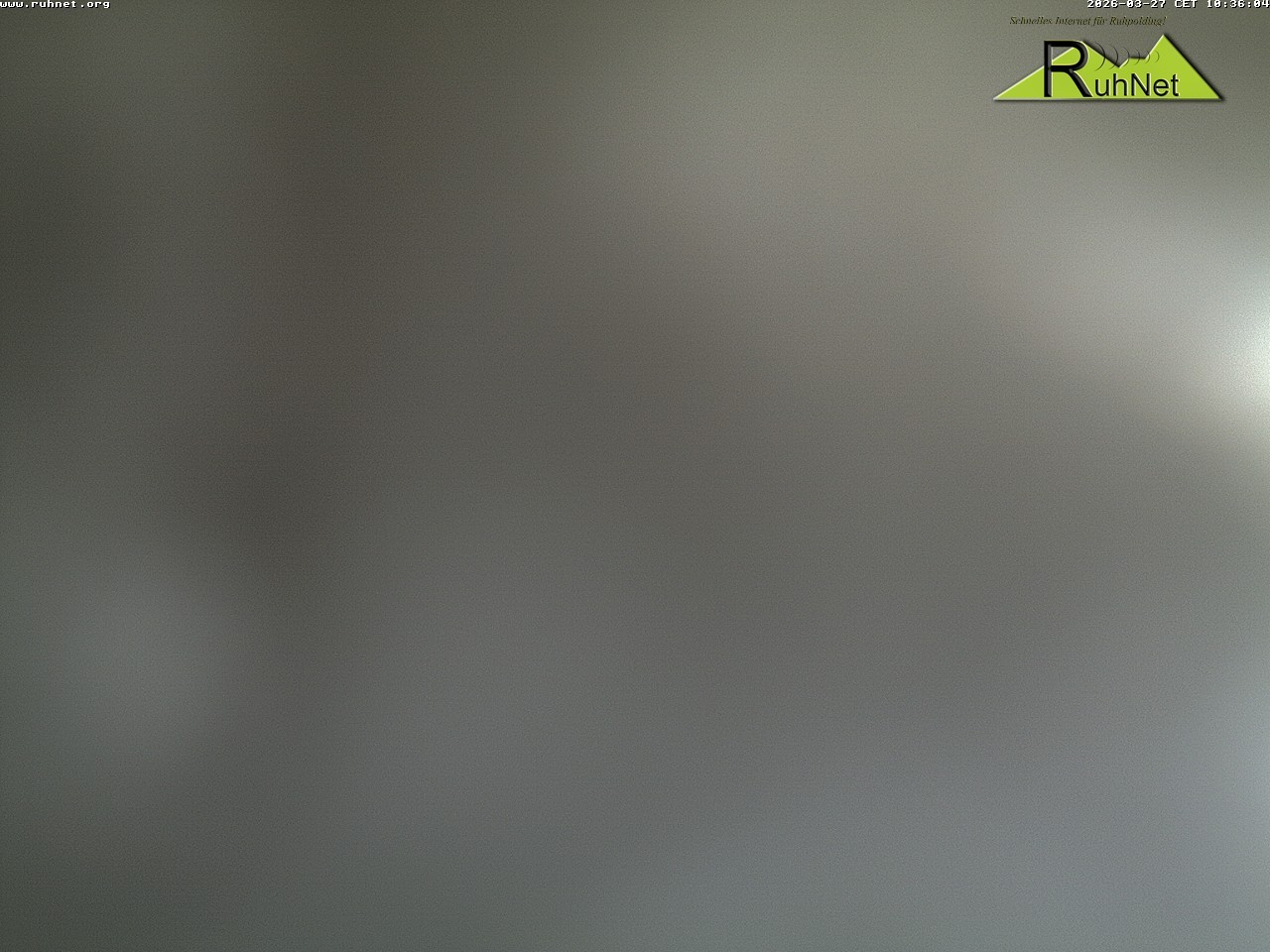 Archiv Foto Webcam Blick auf Ruhpolding