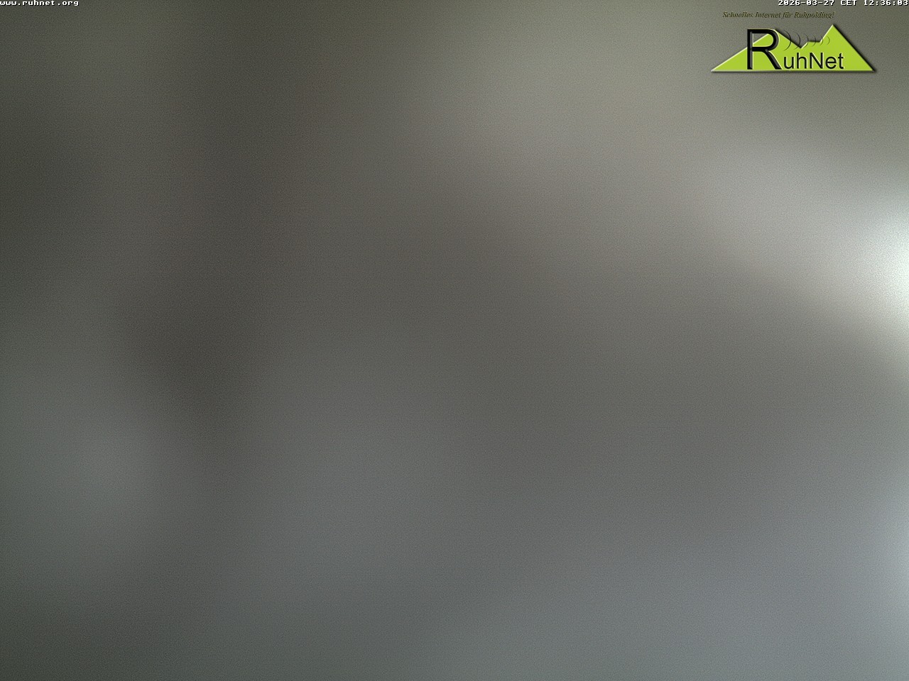 Archiv Foto Webcam Blick auf Ruhpolding