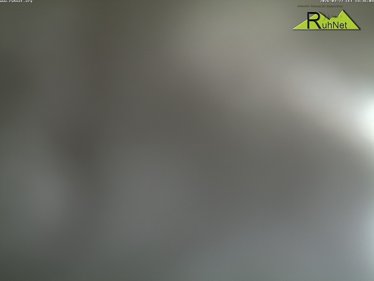 Archiv Foto Webcam Blick auf Ruhpolding