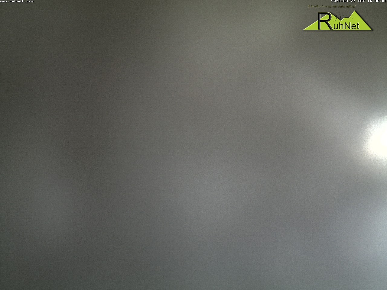 Archiv Foto Webcam Blick auf Ruhpolding