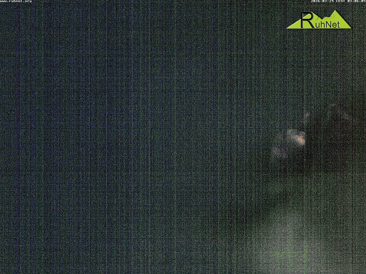 Archiv Foto Webcam Blick auf Ruhpolding