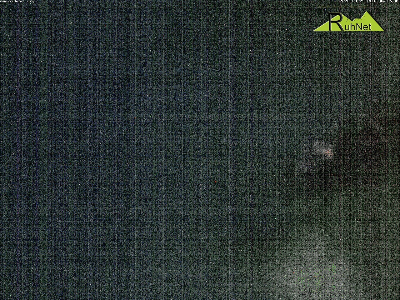 Archiv Foto Webcam Blick auf Ruhpolding