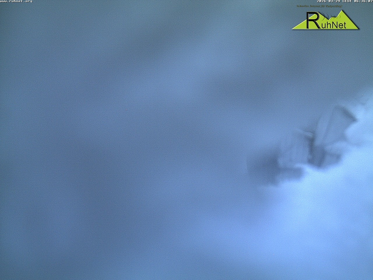 Archiv Foto Webcam Blick auf Ruhpolding