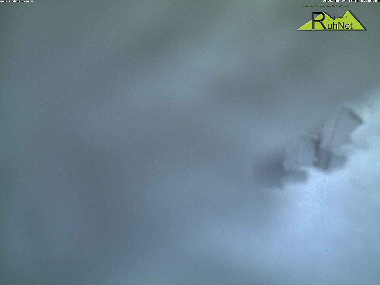 Archiv Foto Webcam Blick auf Ruhpolding