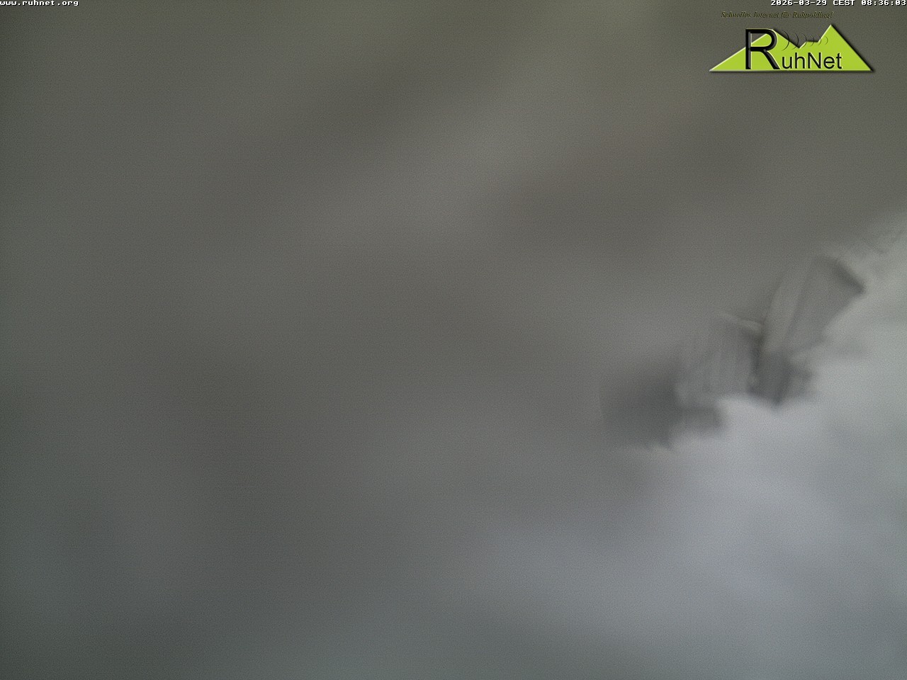 Archiv Foto Webcam Blick auf Ruhpolding