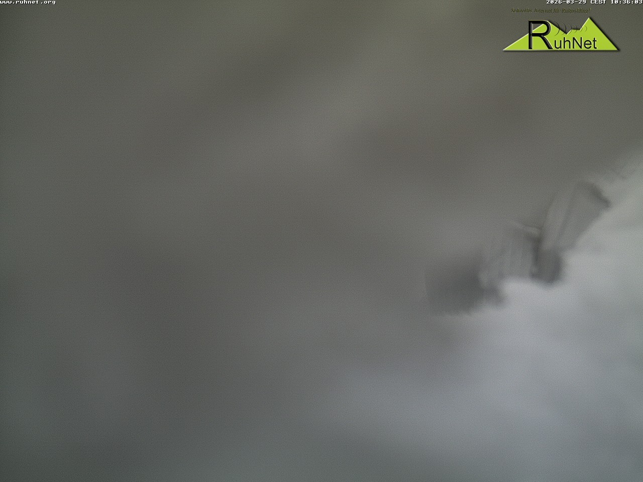 Archiv Foto Webcam Blick auf Ruhpolding