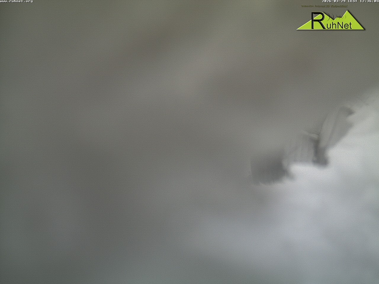 Archiv Foto Webcam Blick auf Ruhpolding