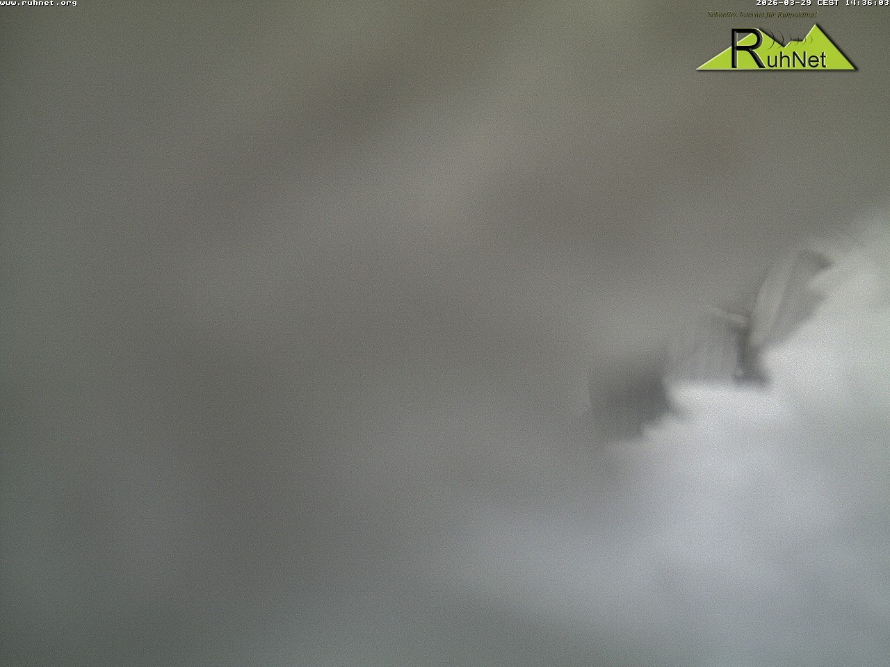 Archiv Foto Webcam Blick auf Ruhpolding