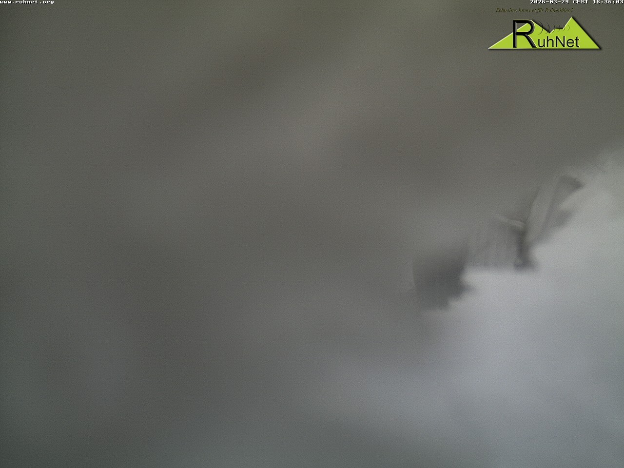 Archiv Foto Webcam Blick auf Ruhpolding