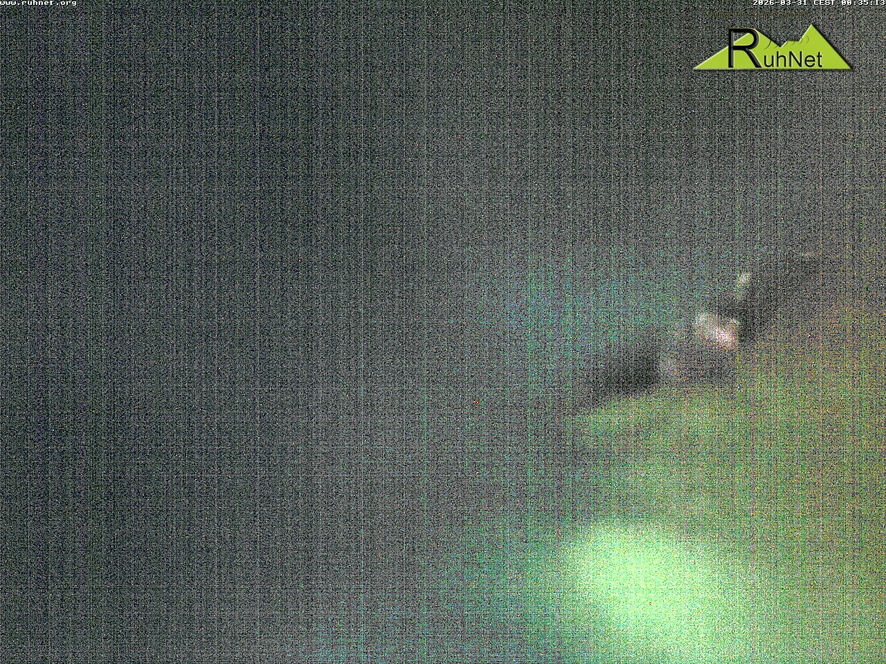 Archiv Foto Webcam Blick auf Ruhpolding