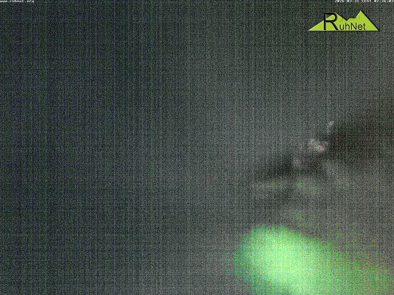 Archiv Foto Webcam Blick auf Ruhpolding