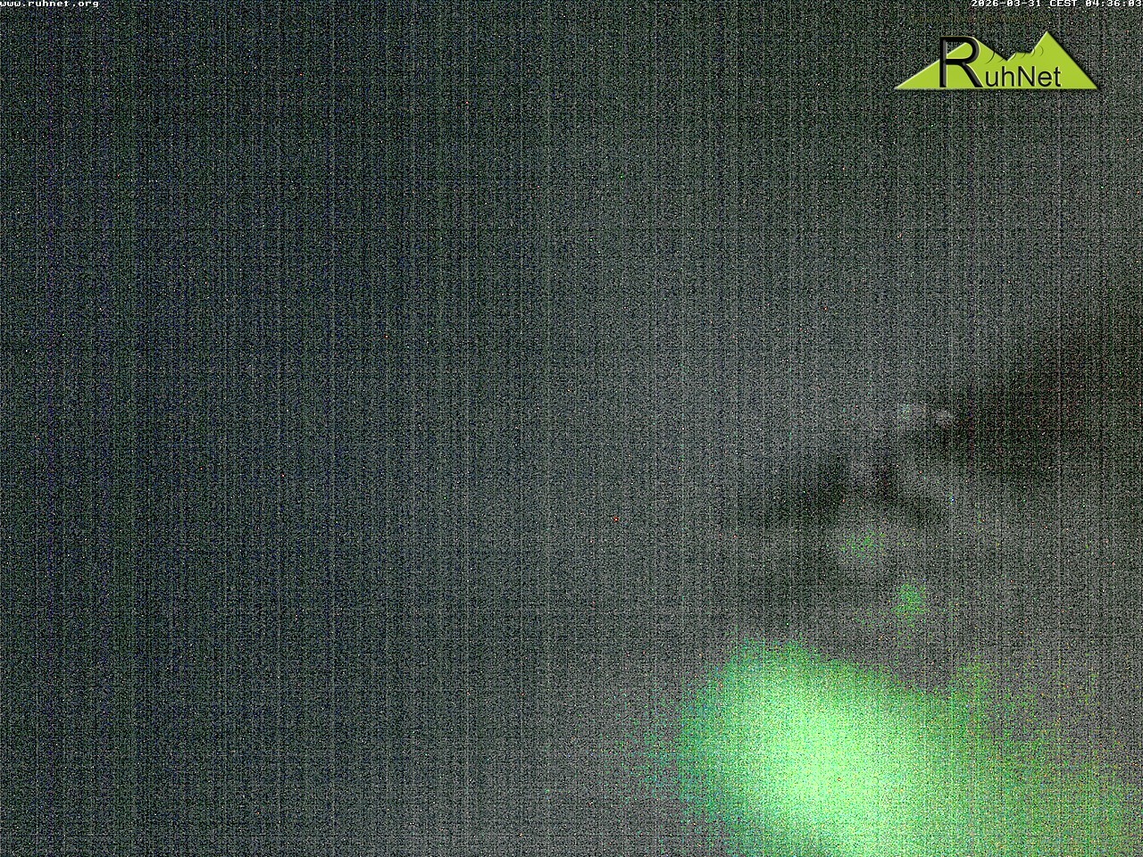 Archiv Foto Webcam Blick auf Ruhpolding