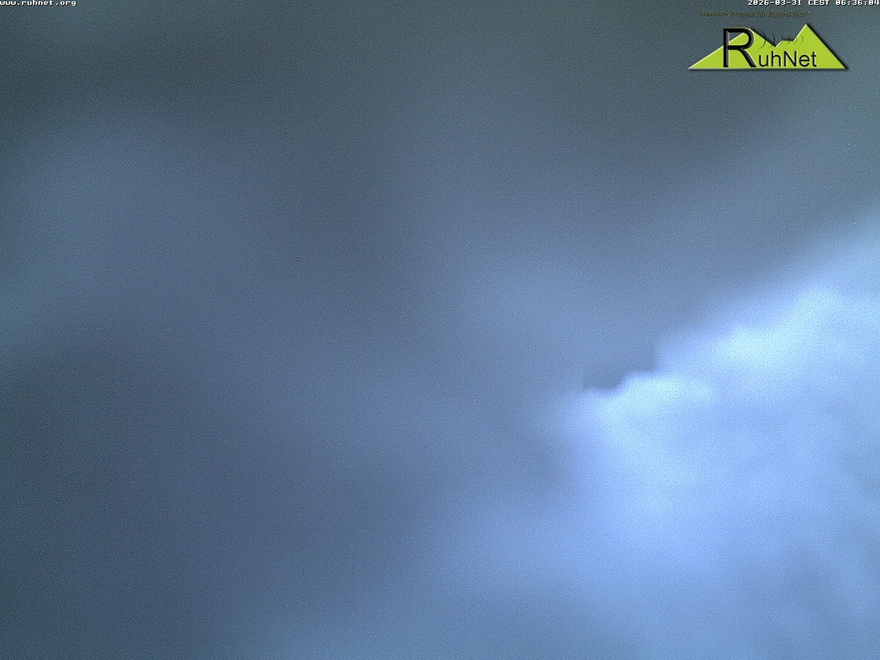 Archiv Foto Webcam Blick auf Ruhpolding