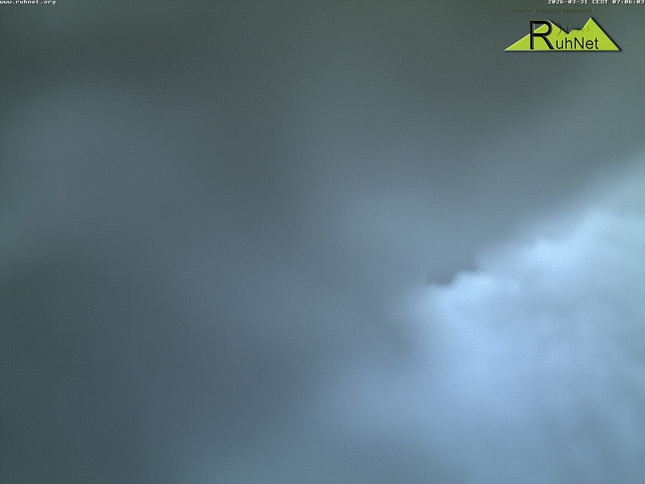 Archiv Foto Webcam Blick auf Ruhpolding