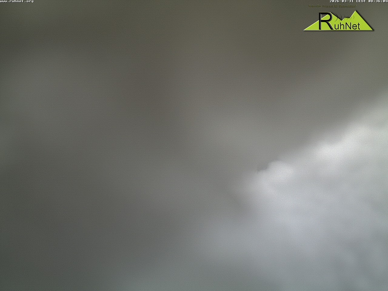 Archiv Foto Webcam Blick auf Ruhpolding