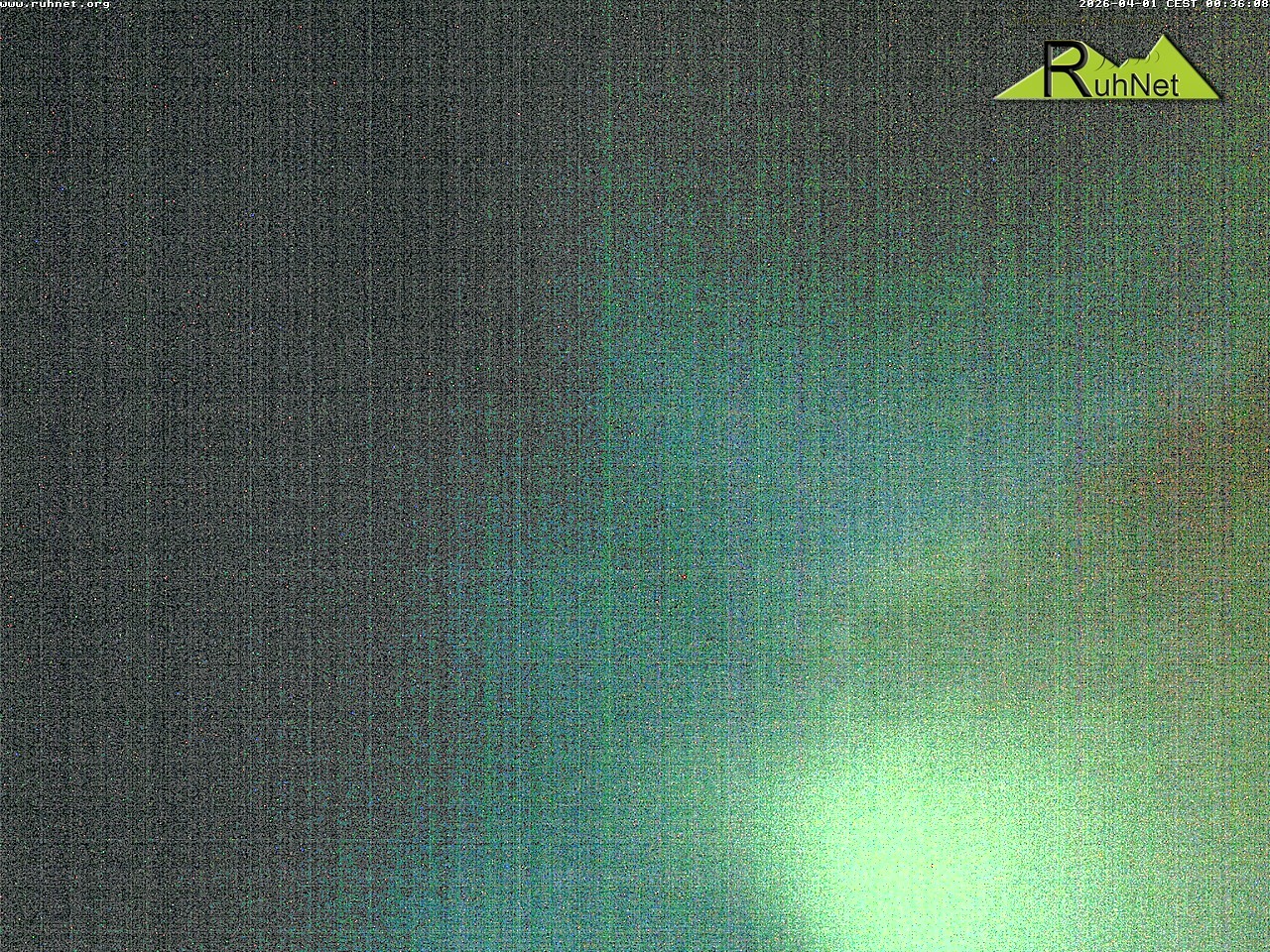 Archiv Foto Webcam Blick auf Ruhpolding