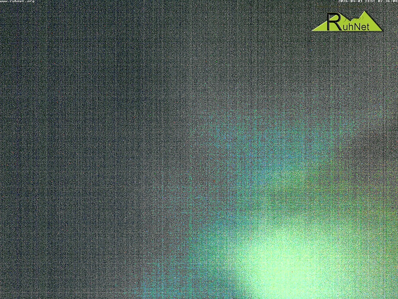 Archiv Foto Webcam Blick auf Ruhpolding