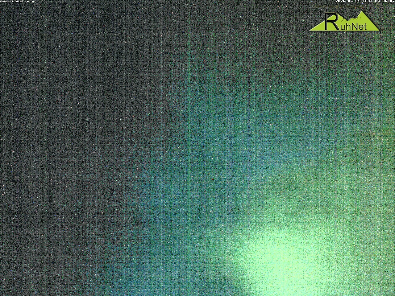 Archiv Foto Webcam Blick auf Ruhpolding