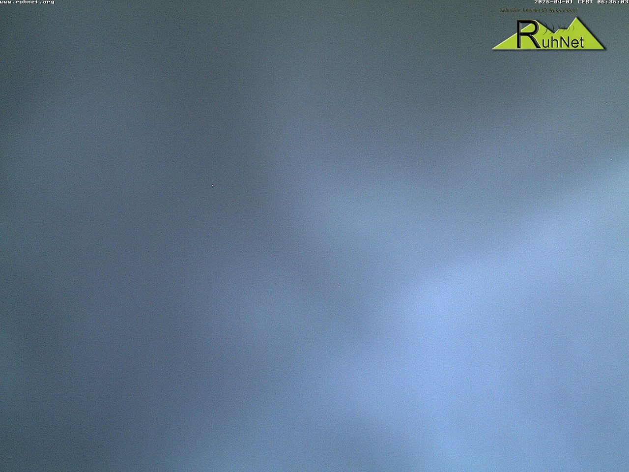 Archiv Foto Webcam Blick auf Ruhpolding