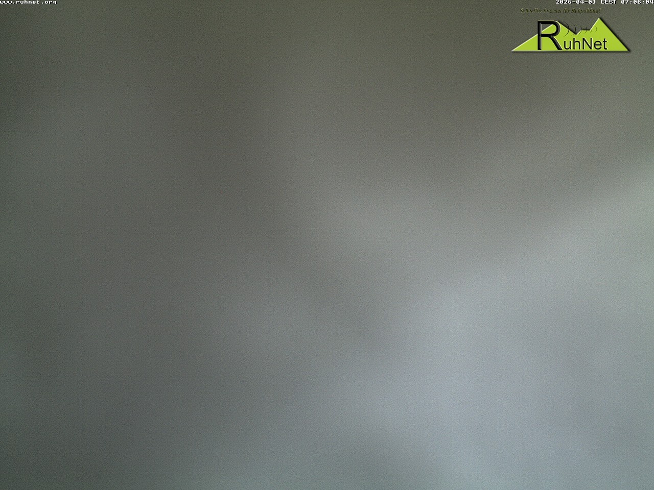 Archiv Foto Webcam Blick auf Ruhpolding
