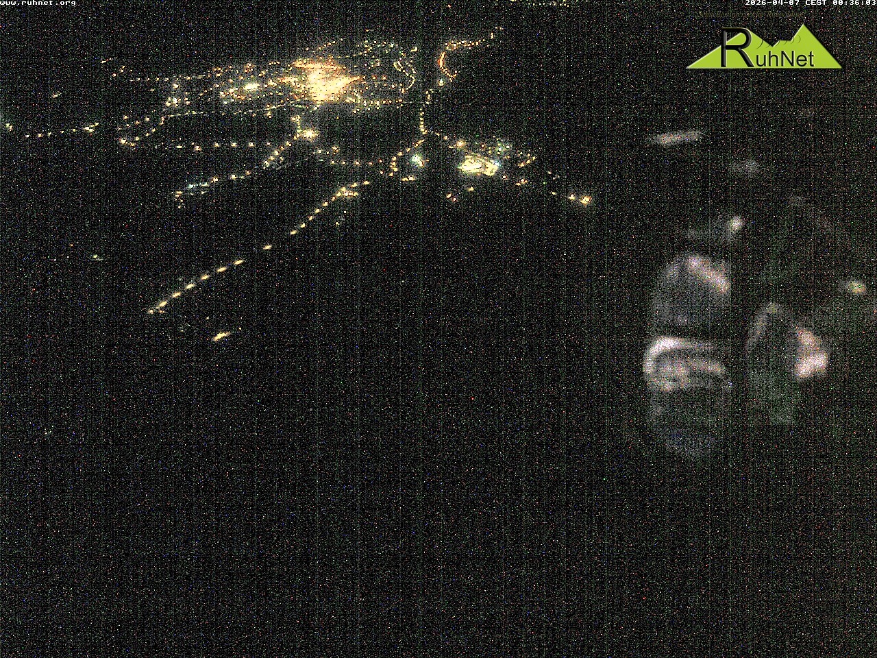 Archiv Foto Webcam Blick auf Ruhpolding