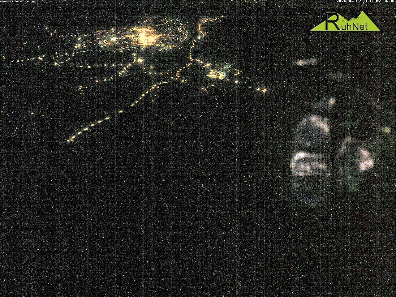 Archiv Foto Webcam Blick auf Ruhpolding