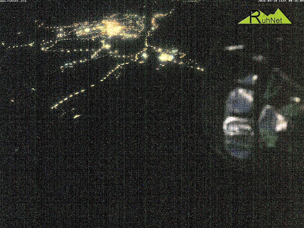Archiv Foto Webcam Blick auf Ruhpolding
